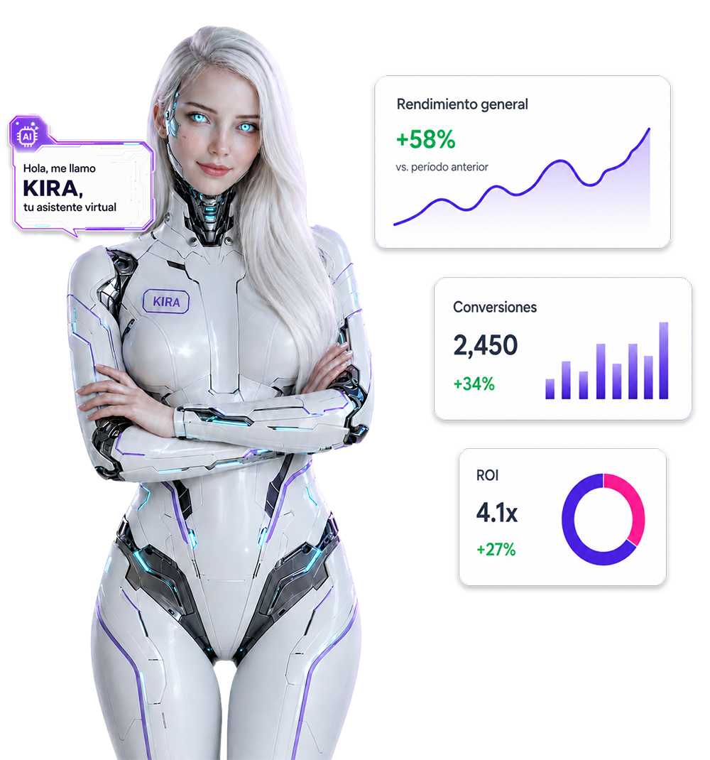 Panel de resultados de campañas de marketing digital de VIPKARD
