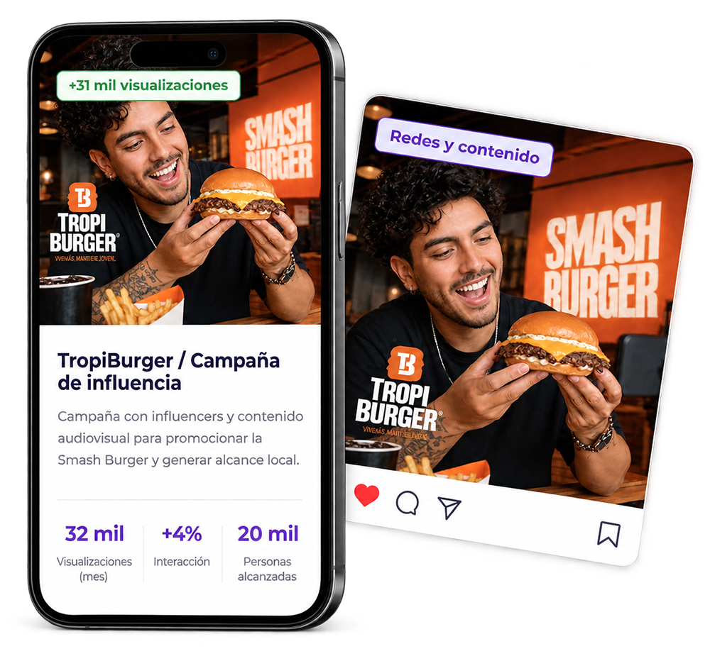 Panel de resultados de campañas de marketing digital de VIPKARD